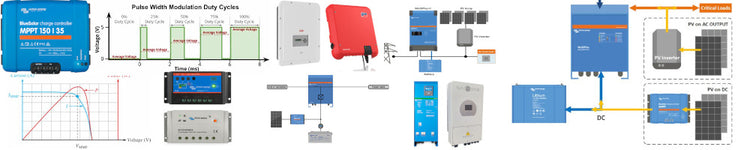 Solar Energy Terms Explained – PACE Energy